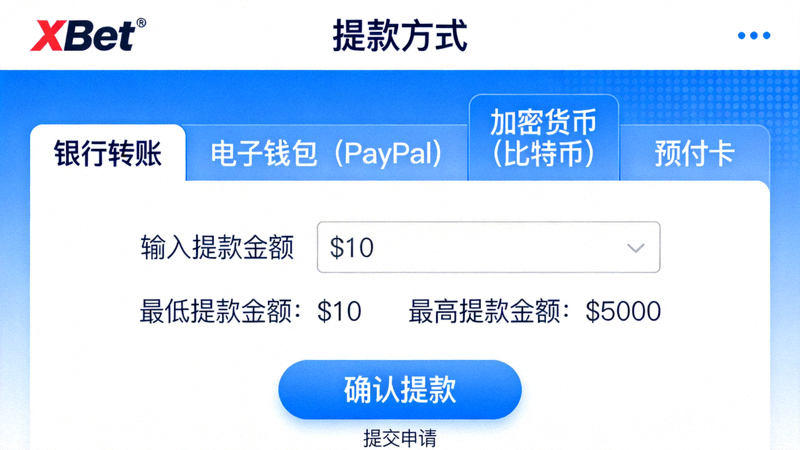 1xbet 提款頁面截圖，展示多種提款方式選單與金額輸入欄位